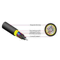 Кабель волоконно-оптический 50/125 (OM2) многомодовый, 12 волокон, безгелевые микротрубки 0.9 мм (micro bundle), внутренний/внешний, LSZH IEC 60332-3,